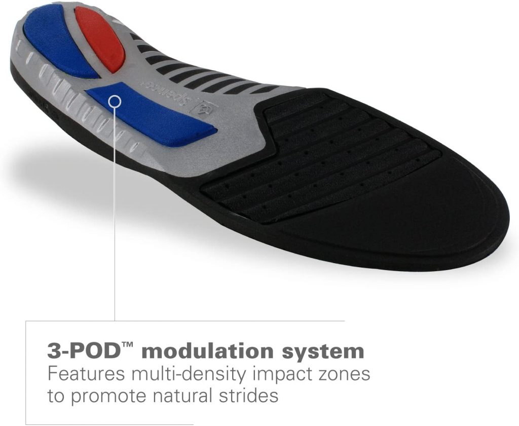 Spenco Total Support Max Insoles - FeetCare