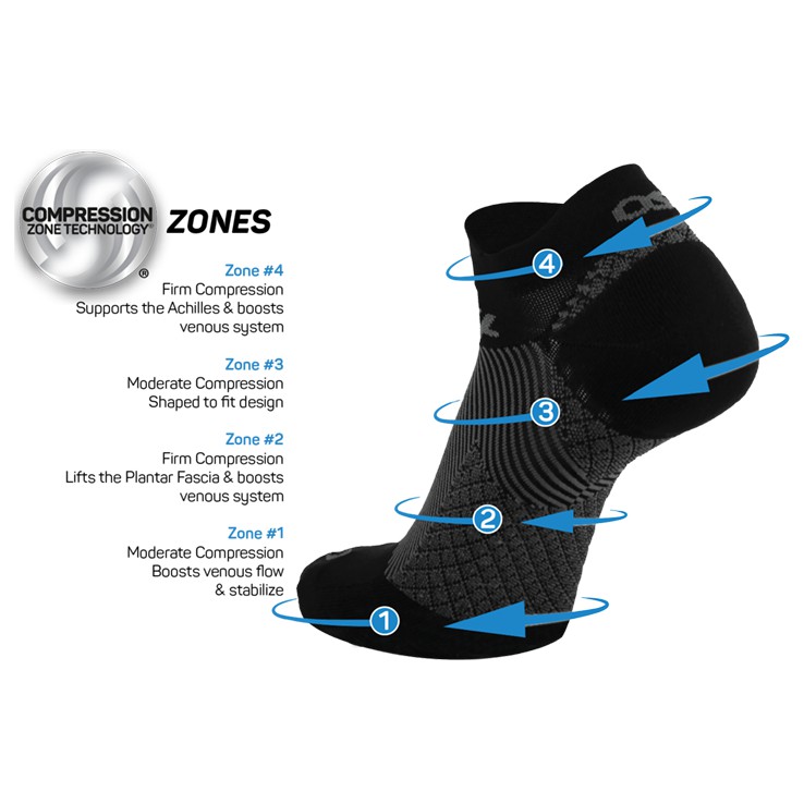 Zone3 Seamless Compression Calf Sleeves – ZONE3 USA